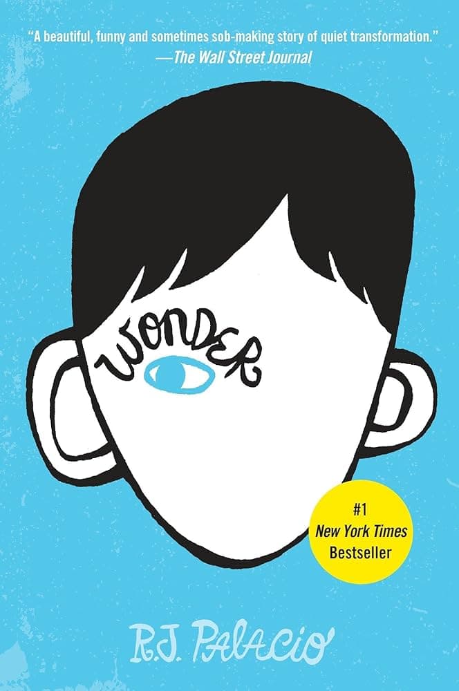 book cover of "wonder" by r.j. palacio, featuring a stylized illustration of a boy's face with the title "wonder" written over one eye and a yellow "#1 new york times bestseller" circle.